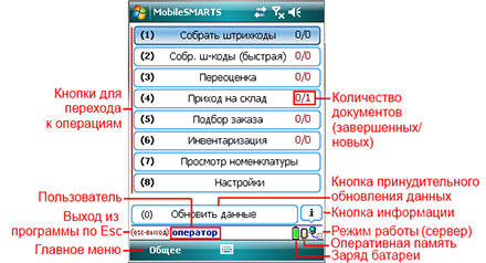 mobile-smarts-1c-01